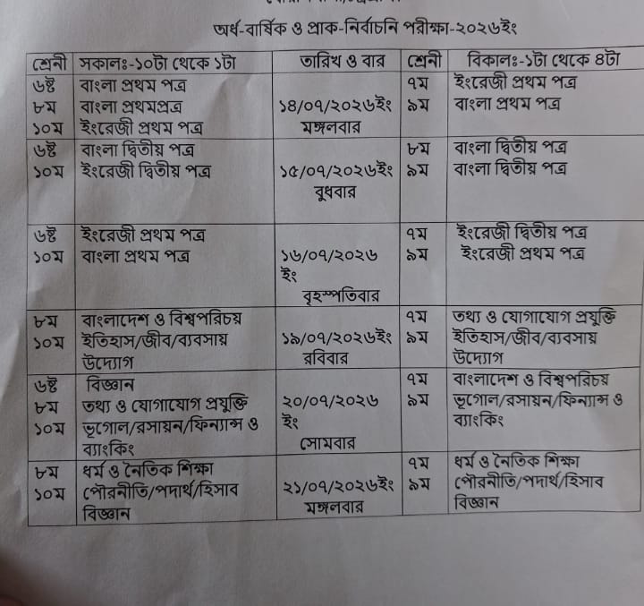 Notice
